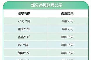 杜文辉透露C罗今日安排：11点封闭训练，晚上7点参加欢迎晚宴