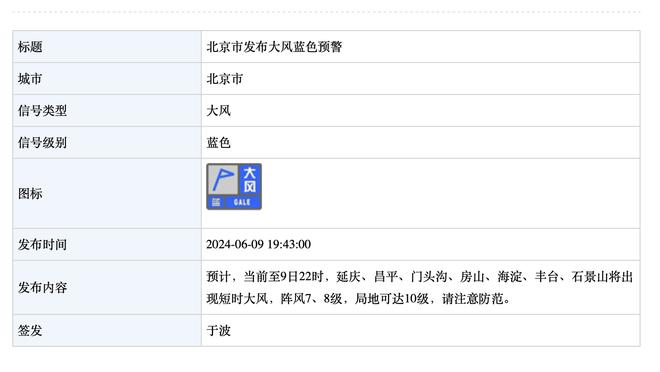 热苏斯全场数据：3次射门1次射正，错失2次良机，4次关键传球